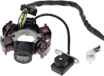 (14B1a) Motorontsteking (magnetio)